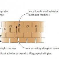 install additional adhesive shingles