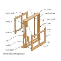 myh parts double hung window