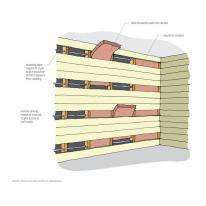 Retrofitting wall insulation LB024 v8 PRINT 3